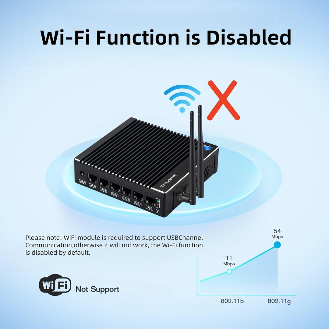 Micro Firewall Appliance, Lüfterloser Mini PC Intel N3700 4Cores/4Threads, 6X Intel 2.5 GbE i226-V L
