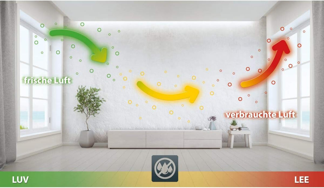 Schellenberg 46600 Universal-Fensterlüfter Passivlüftung für den Fensterflügel, Weiss Weiss Erweiter