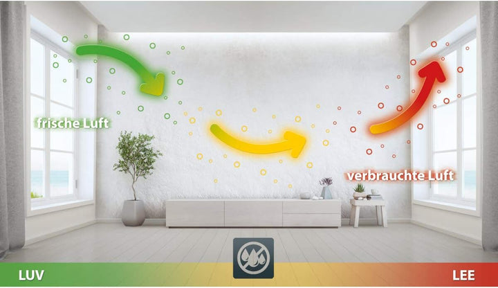 Schellenberg 46600 Universal-Fensterlüfter Passivlüftung für den Fensterflügel, Weiss Weiss Erweiter