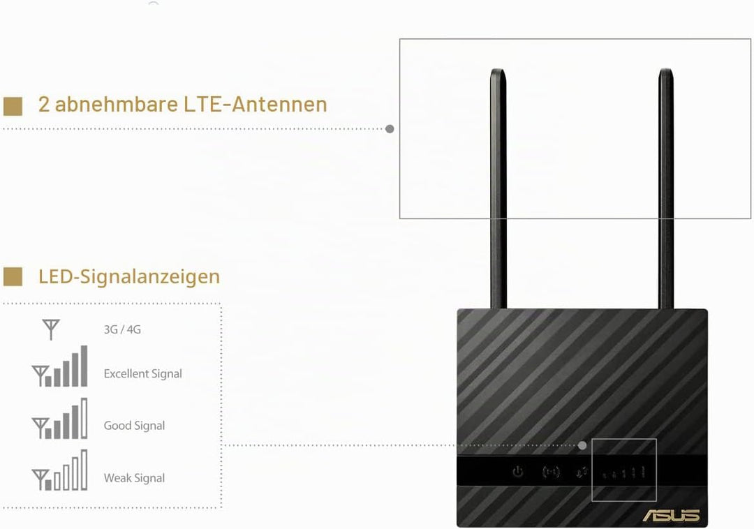 ASUS 4G-N16 Wireless-N300 LTE Modem-Router (4G LTE Mobiles Breitband, 150 Mbit/s, WLAN, 300 Mbit/s,