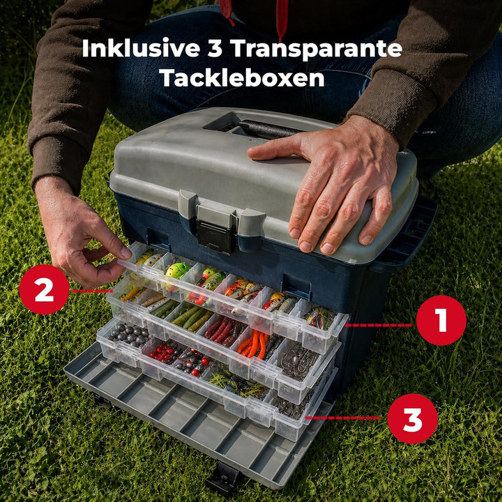 Ultimate XL Storage Box inkl. 3 Tackleboxen | Angelkoffer