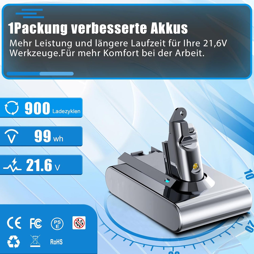 V6 Akku für Dyson, Ersatzakku für Dyson V6 Akku Kompatibel mit DC62 DC58 DC59 DC61DC62 Animal DC72 D