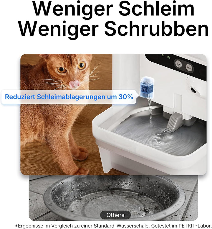 PETKIT Fountain Cube C Ersatzfilter für Eversweet Ultra Katzenbrunnen | Smart Wasserfilter mit App-E