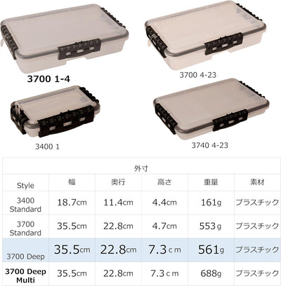 Plano 3741 Tiefe wasserdichte Aufbewahrung, transparent, 35,6 x 22,9 x 7,3 cm 3700 Massenspeicher, 3