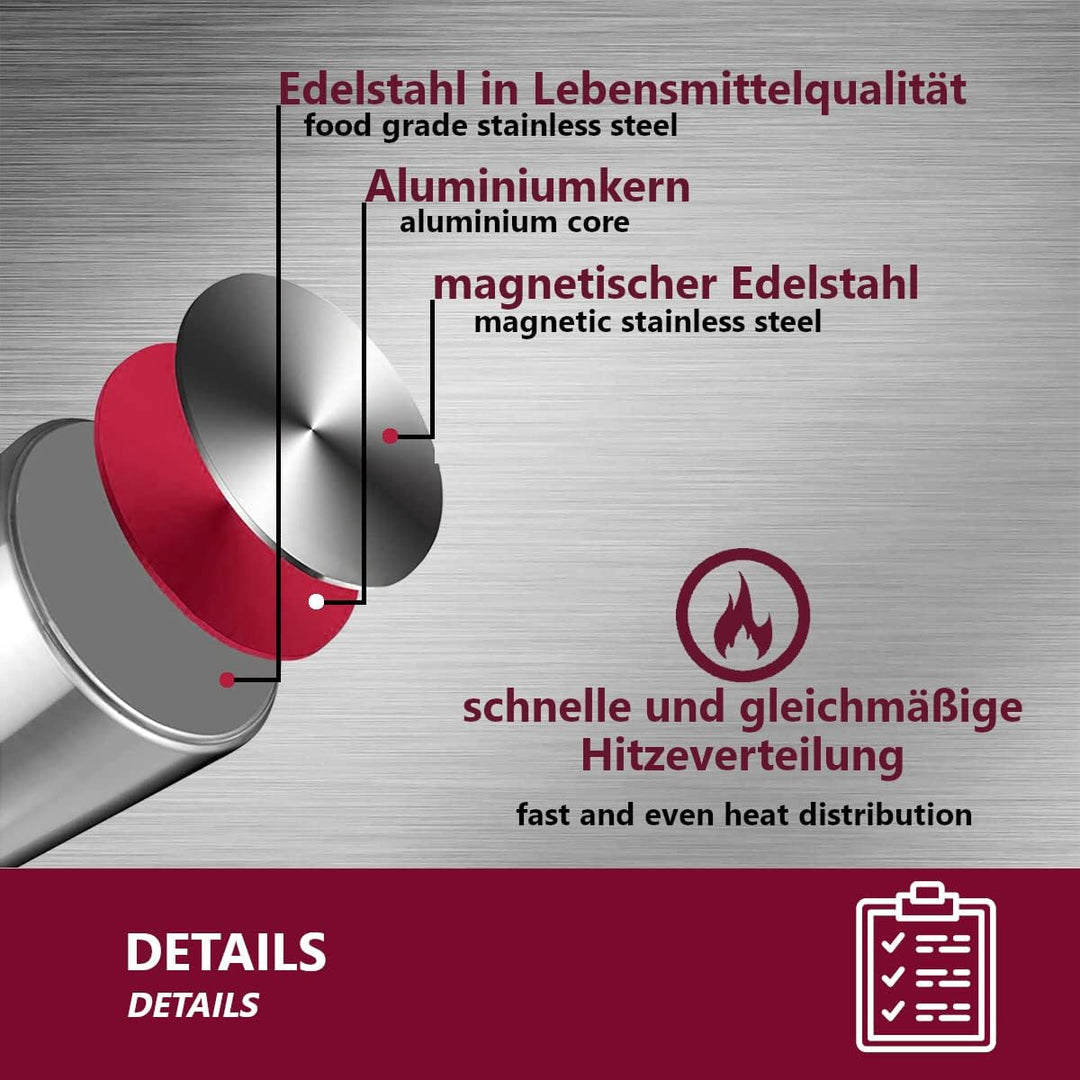 Gastronomie Kochtopf Suppentopf (25 L) - 15 bis 100 Liter Edelstahl Kochtöpfe - ideal geeignet für A