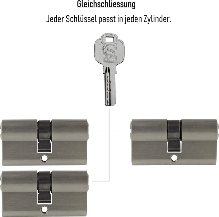 3x Profilzylinder 80 mm 40/40 gleichschliessend Not- und Gefahrenfunktion inkl. 15 Schlüssel