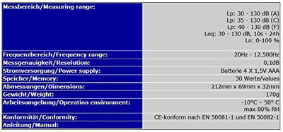 OCS.tec Profi Schallpegelmessgerät Schallpegelmesser Sound Level Tester Prüfer Lärm SP4