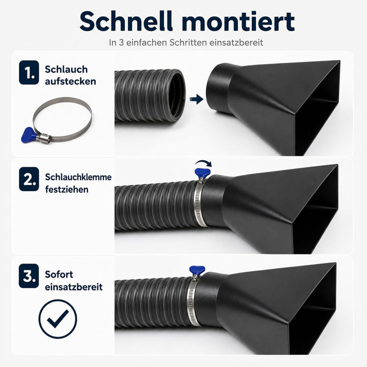 Absaugtrichter – Absaugtrichter, Absaugung für Werkstatt, Absauganlage, Absaugtrichter 100mm, Absaug