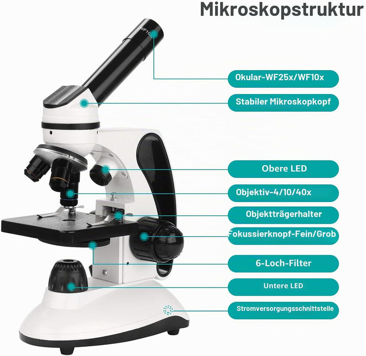 Mikroskop für Kinder mit Objektträger Set, Dual-LED-Beleuchtung,Professionelle Microscope für Schull