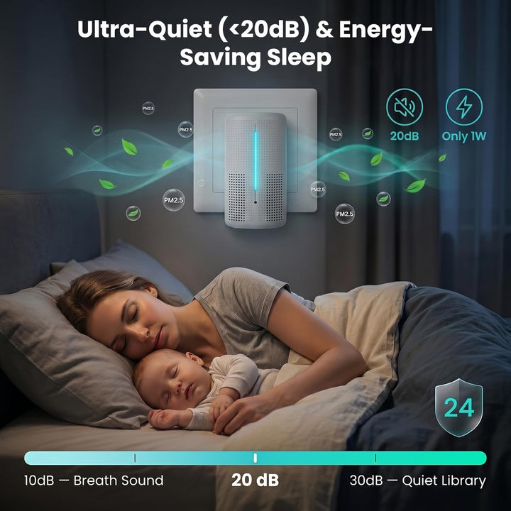 Luftreiniger für Schlafzimmer & Zuhause, Plug-In Ionisator mit 40 Millionen Negativionen, Leiser Fil