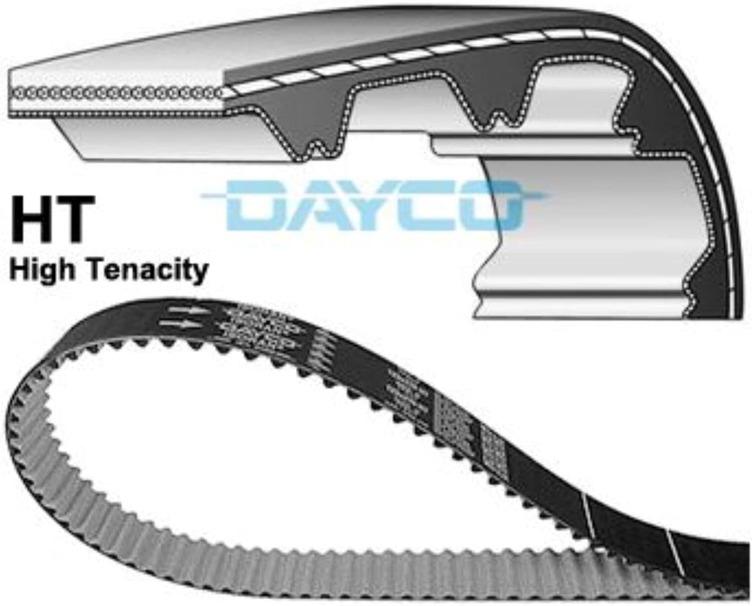 Dayco KTB959 Kit Verteilung