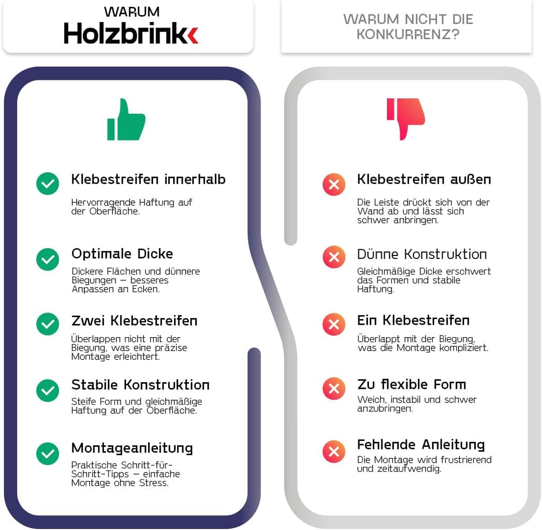 HOLZBRINK Weichsockelleiste selbstklebend SCHWARZ Knickleiste, 50x20mm, 25 Meter 25m Schwarz, 25m Sc