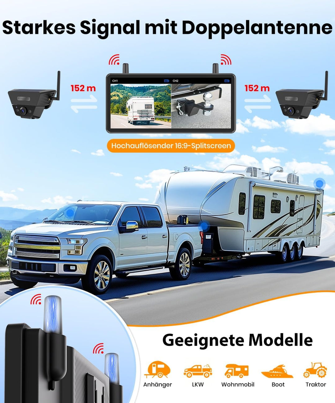 AUTO-VOX 2 Magnetische Solar Rückfahrkamera Kabellose Mit DVR 7.2" AHD 1080P Display: 1 Min Installa
