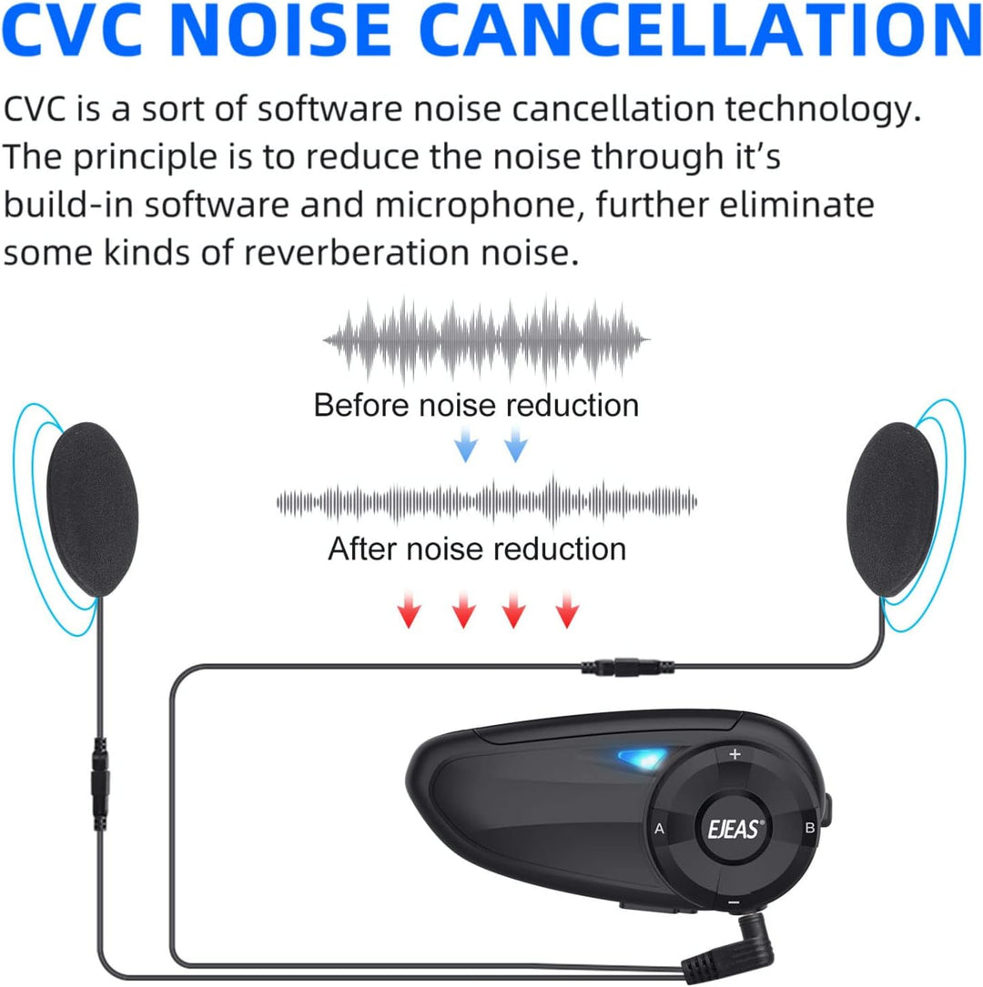 EJEAS Q7 Verbesserte Motorrad Gegensprechanlage, Bluetooth 5.1 Motorradhelm Intercom Kommunikationss