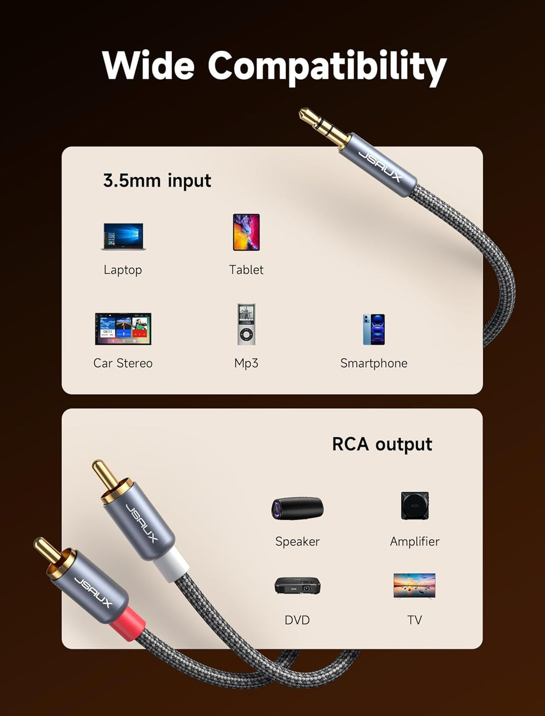 JSAUX Klinke auf Cinch Kabel, 3.5mm Klinke auf 2 Chinch Stereo Audio Aux Kabel für TV, PC, Handy, MP