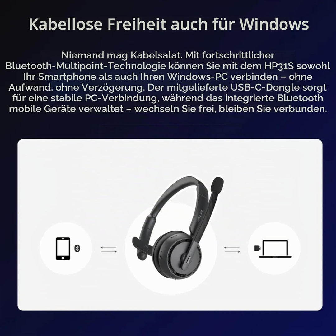 Nuroum HP31S(3rd Gen) Bluetooth Headset mit Mikrofon(Mono),AI Rauschunterdrückung für Anrufe/V5.4/45