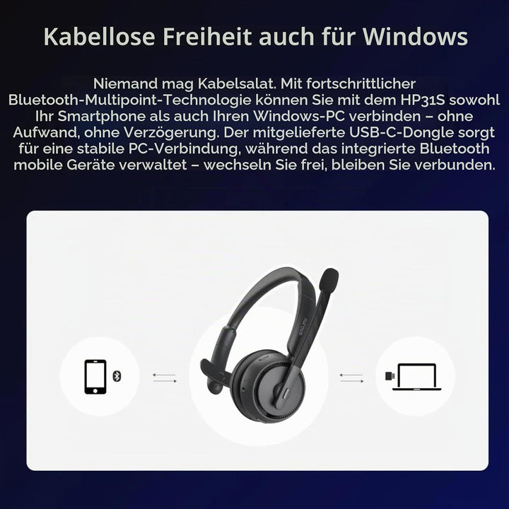 Nuroum HP31S(3rd Gen) Bluetooth Headset mit Mikrofon(Mono),AI Rauschunterdrückung für Anrufe/V5.4/45