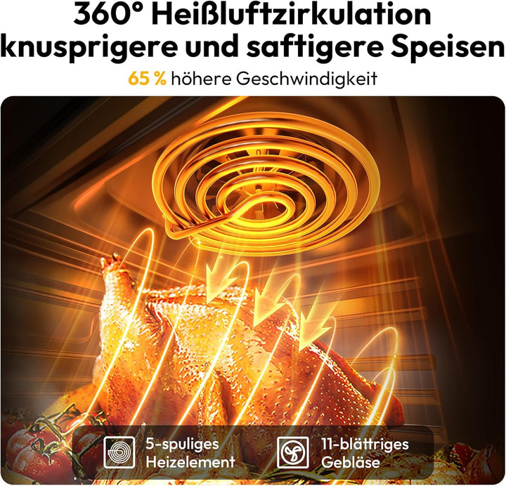 LLIVEKIT 15L Heissluftfritteuse, Heissluft-Backofen 90% weniger Öl, Air Fryer XXL 1800W, 10 in 1 Min