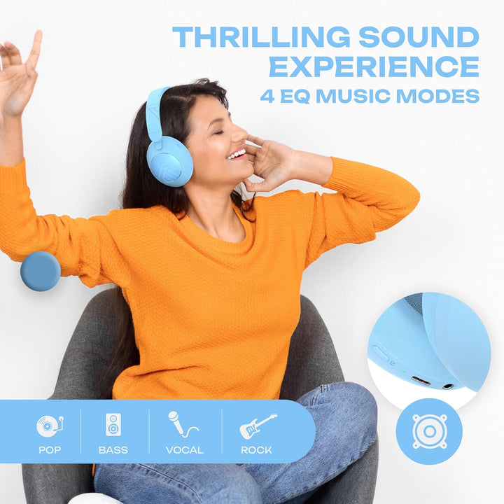 PowerLocus Bluetooth Kopfhörer Over Ear, Kopfhörer Kabellos Bluetooth mit Mikrofon, 70std Spielzeit,