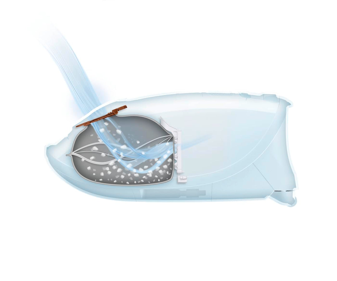 Miele Original Zubehör - Staubsaugerbeutel HyClean Pure FJM/Mit Bester Filtrationsleistung/Schliesst