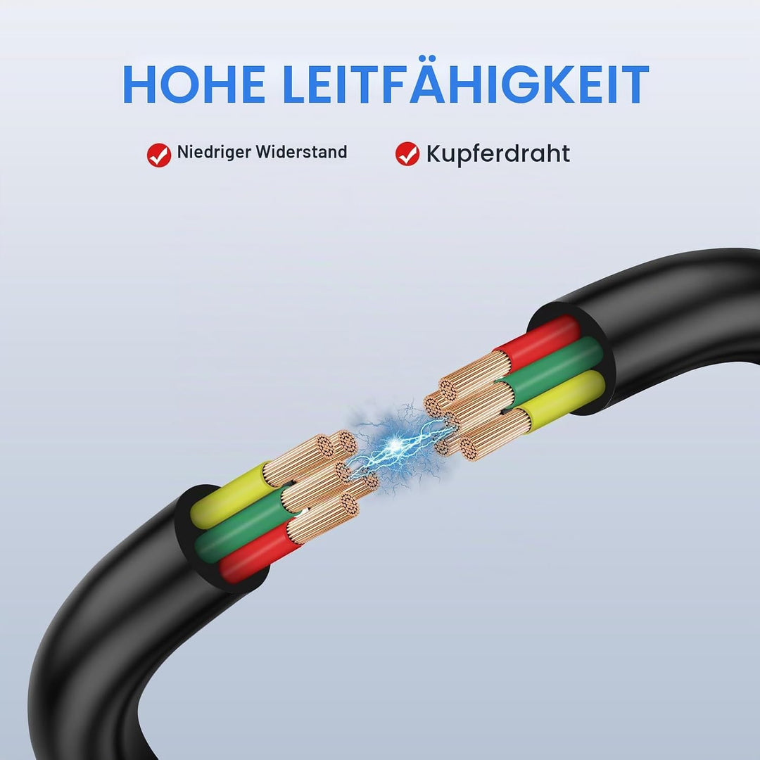 5 Adriges 0,5mm² 5 Meter Fahrzeugkabel – Mehradriges Anhängerkabel, Runder Erdleiter, Schwarz, für W