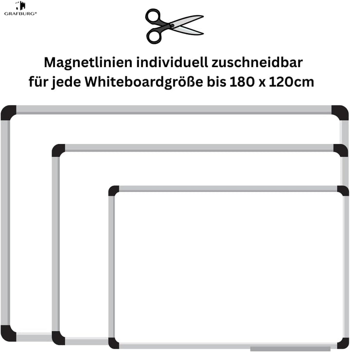 SMILEYBOARD - Premium Scrum Board Karten-Set - Magnetische Haftnotizen - Schilder - Streifen - Wasse