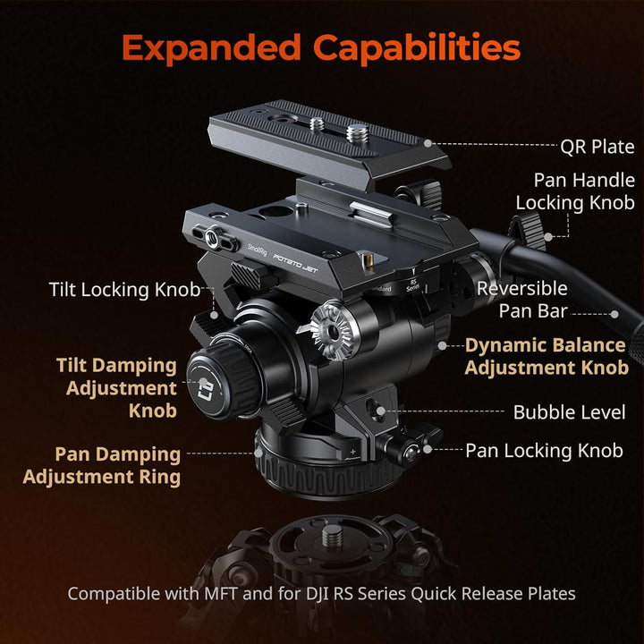 SMALLRIG Tribex Hydraulisches Carbonfaser-Stativ kit, Schnell Ausziehbares Kamera-Videostativ mit 4-