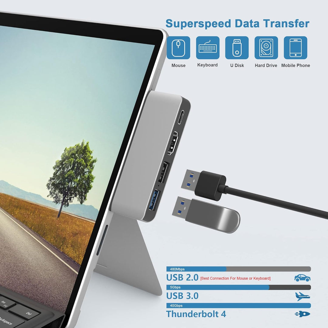 Surface Pro 8 USB C Hub Adapter mit 4K HDMI, USB C Thunderbolt 4 (Display+PD Aufladung+Daten), USB 3