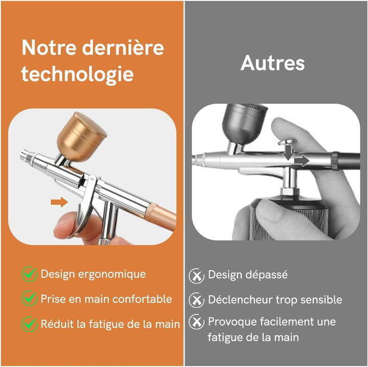 Airbrush-Set, kabellos, 38 PSI verstellbar, mit Kompressor, wiederaufladbar, LCD-Display, Verlängeru