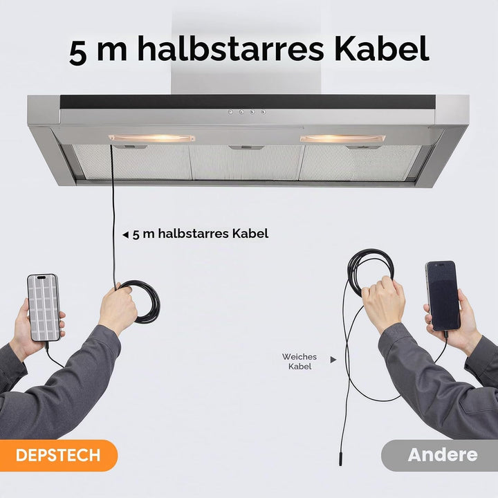 DEPSTECH 2K Endoskopkamera mit Licht: 2560P QHD dual Lens Inspektionskamera, Endoskop mit 5 m Schlan