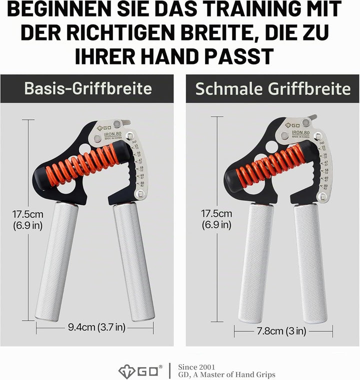 GD Iron Grip Handgriff-Stärker (verstellbare Handgriffe für Krafttraining) Handgelenk- und Unterarm-