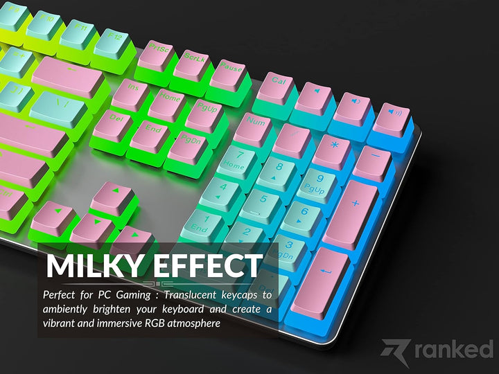 Ranked Pudding v2 PBT-Tastenkappen | 145 Double Shot Transluzent ANSI US- und ISO-Layout | OEM-Profi