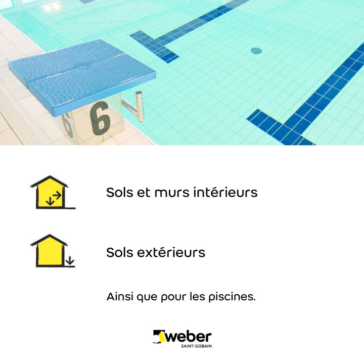 Weberjoint Fliesen-Dichtung, geeignet für Pool, hohe Widerstandsfähigkeit, Reinweiss, HR 5 kg, WEBER