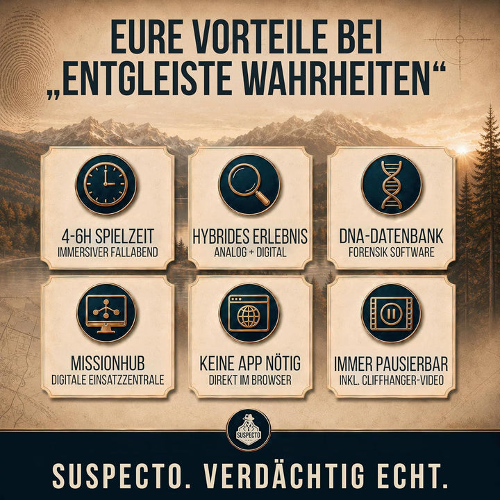 SUSPECTO Krimispiel 2.0 für Erwachsene - Entgleiste Wahrheiten | Interaktive Fallakte, 4-6 Std. | Ta