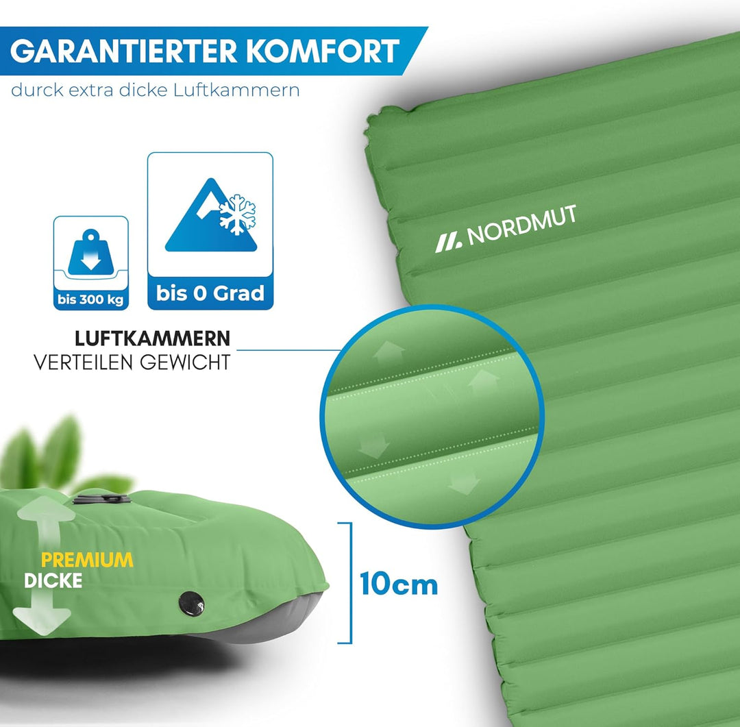 NORDMUT® Isomatte Selbstaufblasend 2 Personen - Outdoor Matratze 10cm Ultra komfortabel - Luftmatrat