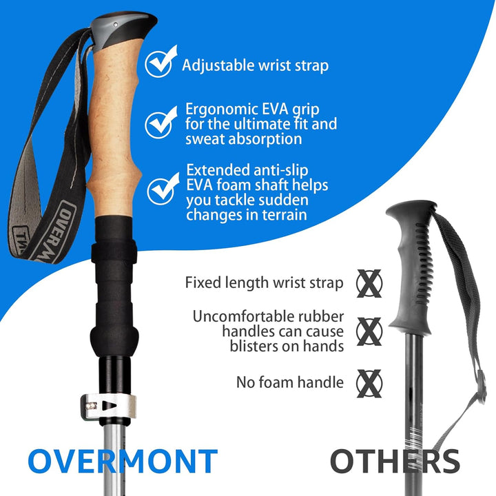 Overmont Wanderstöcke Faltbar Aluminium Ultraleicht - Verstellbar 105-125 cm Trekkingstöcke - Nordic
