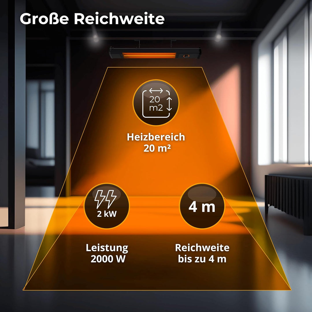 Infrarot Heizstrahler 2000W 8 Stufen, 2-in-1 Wandmontage Standgerät IP65 TOR Schwarz, Schwarz