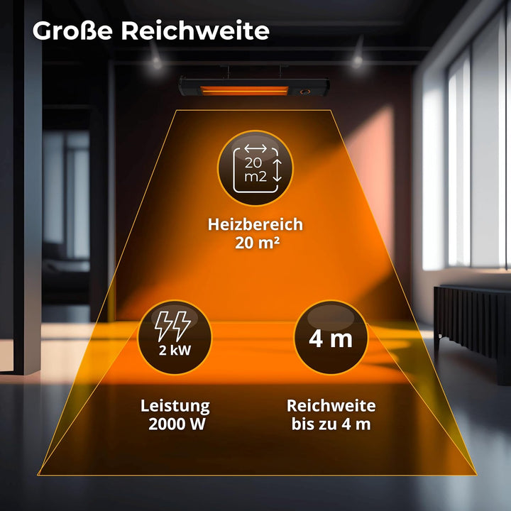 Infrarot Heizstrahler 2000W 8 Stufen, 2-in-1 Wandmontage Standgerät IP65 TOR Schwarz, Schwarz