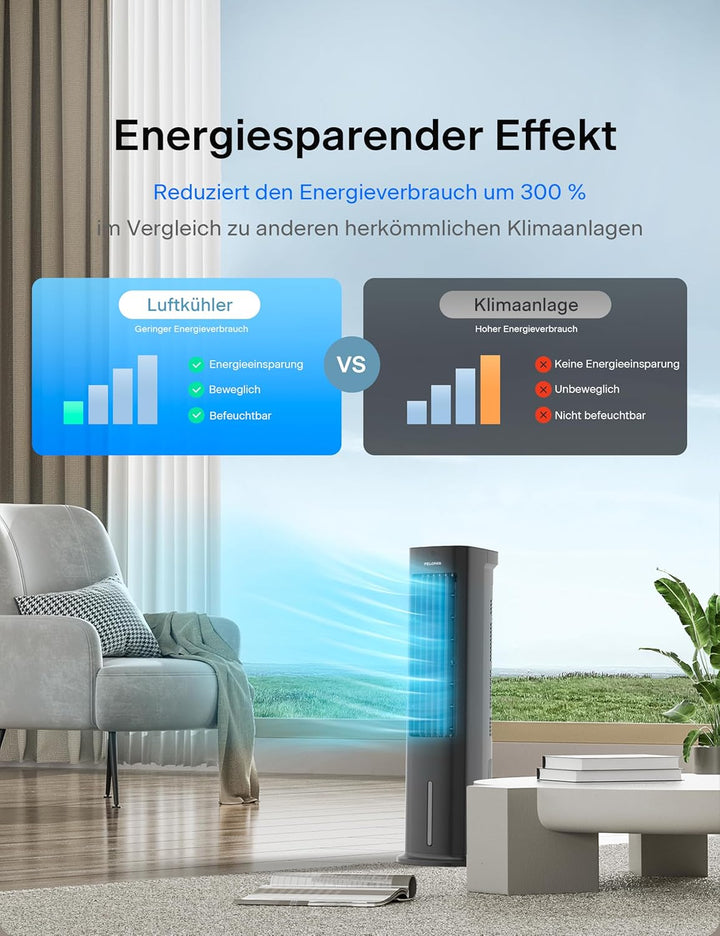 Pelonis 5L Verdunstungskühler mit Fernbedienung, 3-in-1 Tragbarer Luftkühler, Ventilator, Luftbefeuc