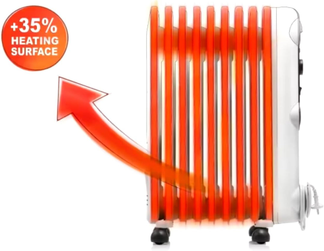 De'Longhi Radia S EasyTronic – Ölradiator für Räume bis 75 m³, Elektrische Heizung mit Energiesparmo