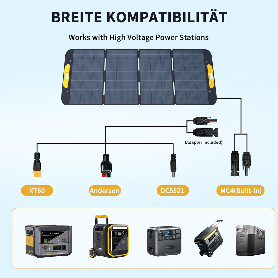 VTOMAN VS400 tragbares Solarpanel 400W, 40V, 23% Effizienz, faltbares Solarpanel mit IP67 wasserdich