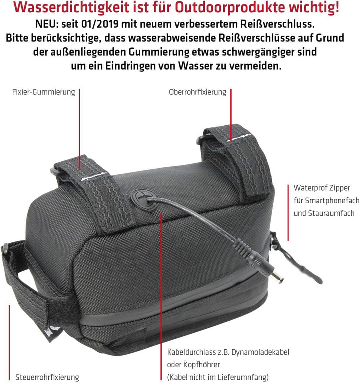NC-17 Fahrrad Oberrohr Rahmentasche XL Handytasche für Smartphone bis 15,8cm Länge mit Touchscreen f