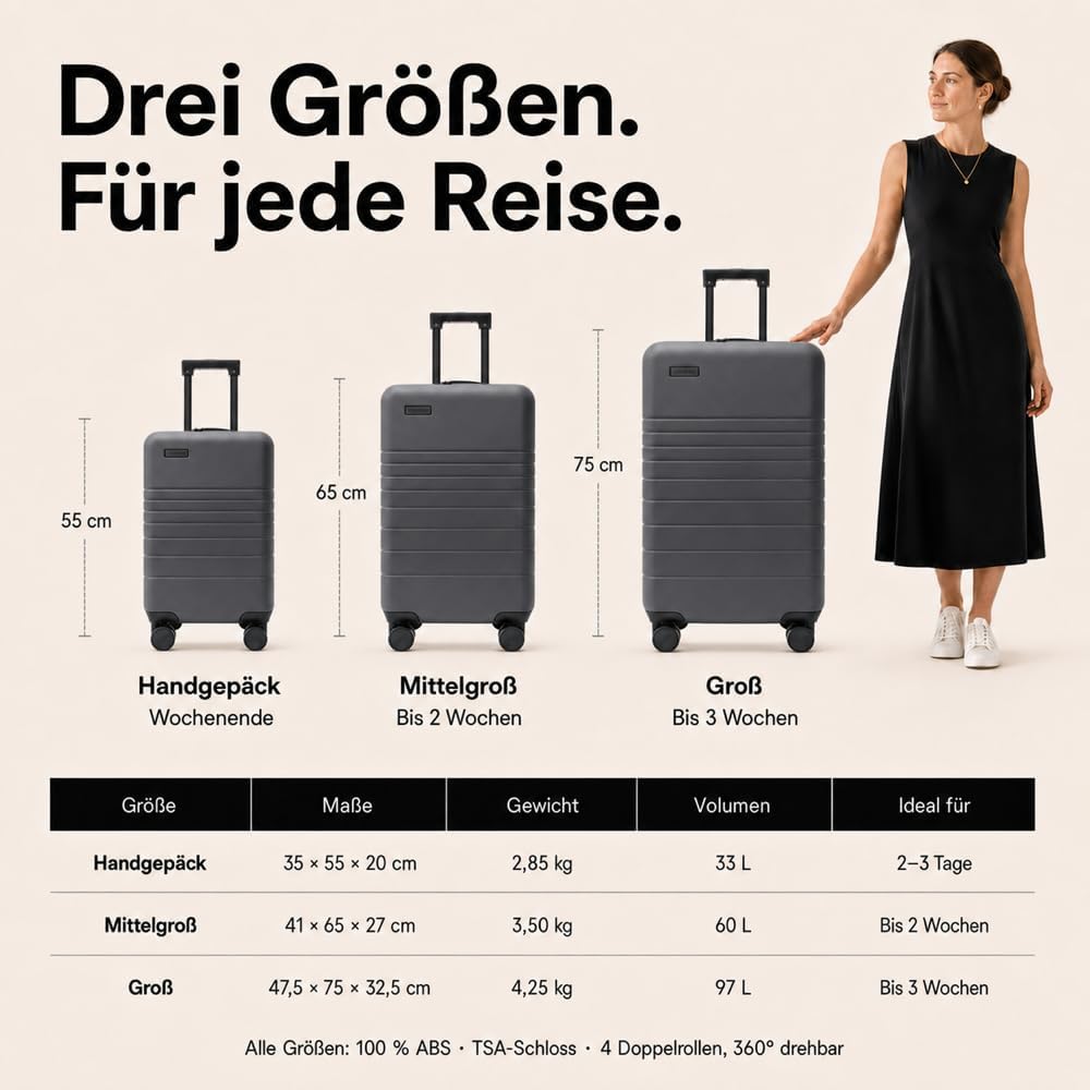 Reisekoffer Gross XL ABS Grau 75x47x32 cm 97L – Eternitive E2 | TSA-Schloss 4 Doppelrollen Hartschal