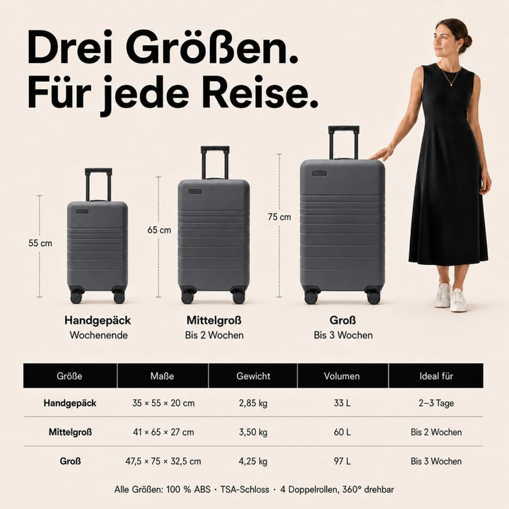 Reisekoffer Gross XL ABS Grau 75x47x32 cm 97L – Eternitive E2 | TSA-Schloss 4 Doppelrollen Hartschal