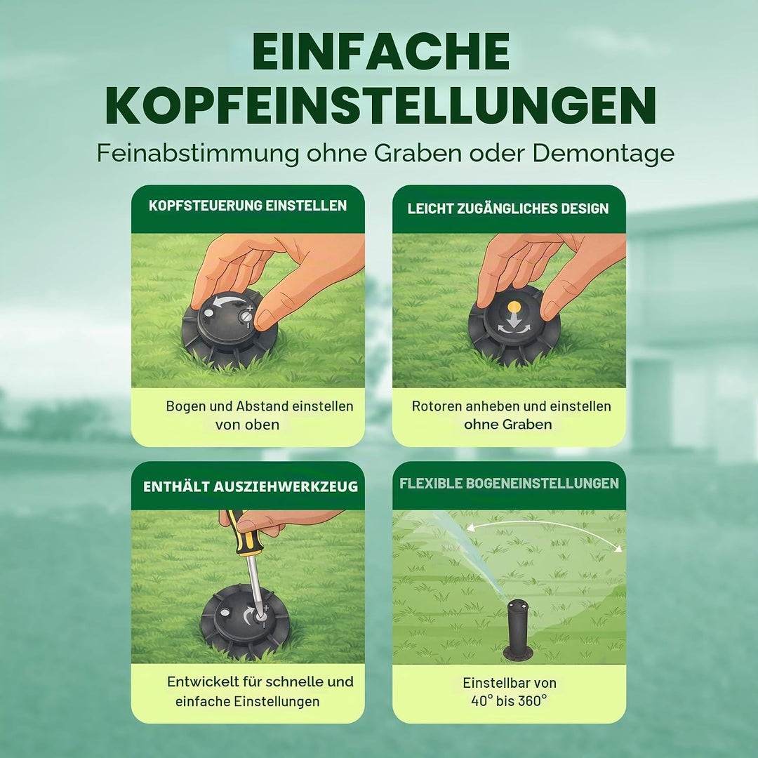 Rain Bird 5000 Serie Rotor-Sprinklerkopf. Modell 5004 PC, verstellbar von 40-360 Grad Teilkreis, 10,