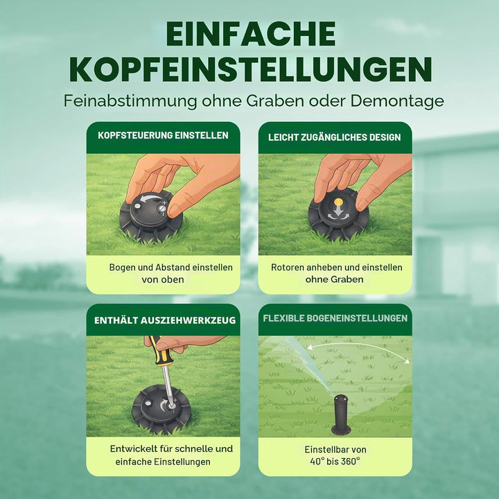 Rain Bird 5000 Serie Rotor-Sprinklerkopf. Modell 5004 PC, verstellbar von 40-360 Grad Teilkreis, 10,