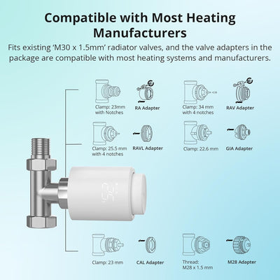 SONOFF TRVZB Zigbee Smartes Heizungsthermostat,4 Stück Smarte Heizkörperthermostat, Energiesparen, Z