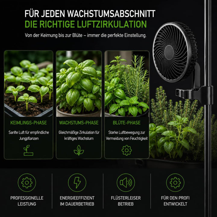 Grow Ventilator Oszillierend mit Clip, 10 Stufen EC-Motor 9W Ventilator für Growzelt &amp; Growbox, 325