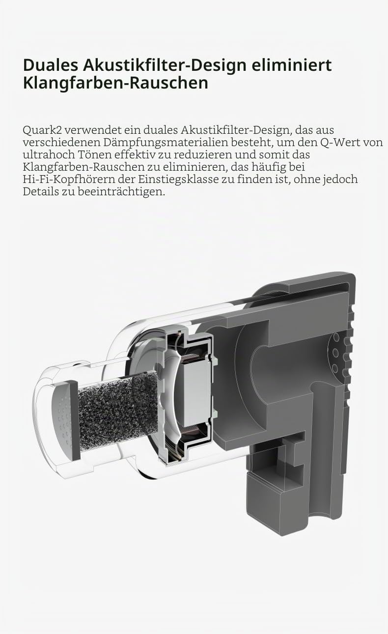 Moondrop Quark2 In-Ear-Kopfhörer, USB-C LCP Dome Composite, Flexible Federung, dynamische Treibermem
