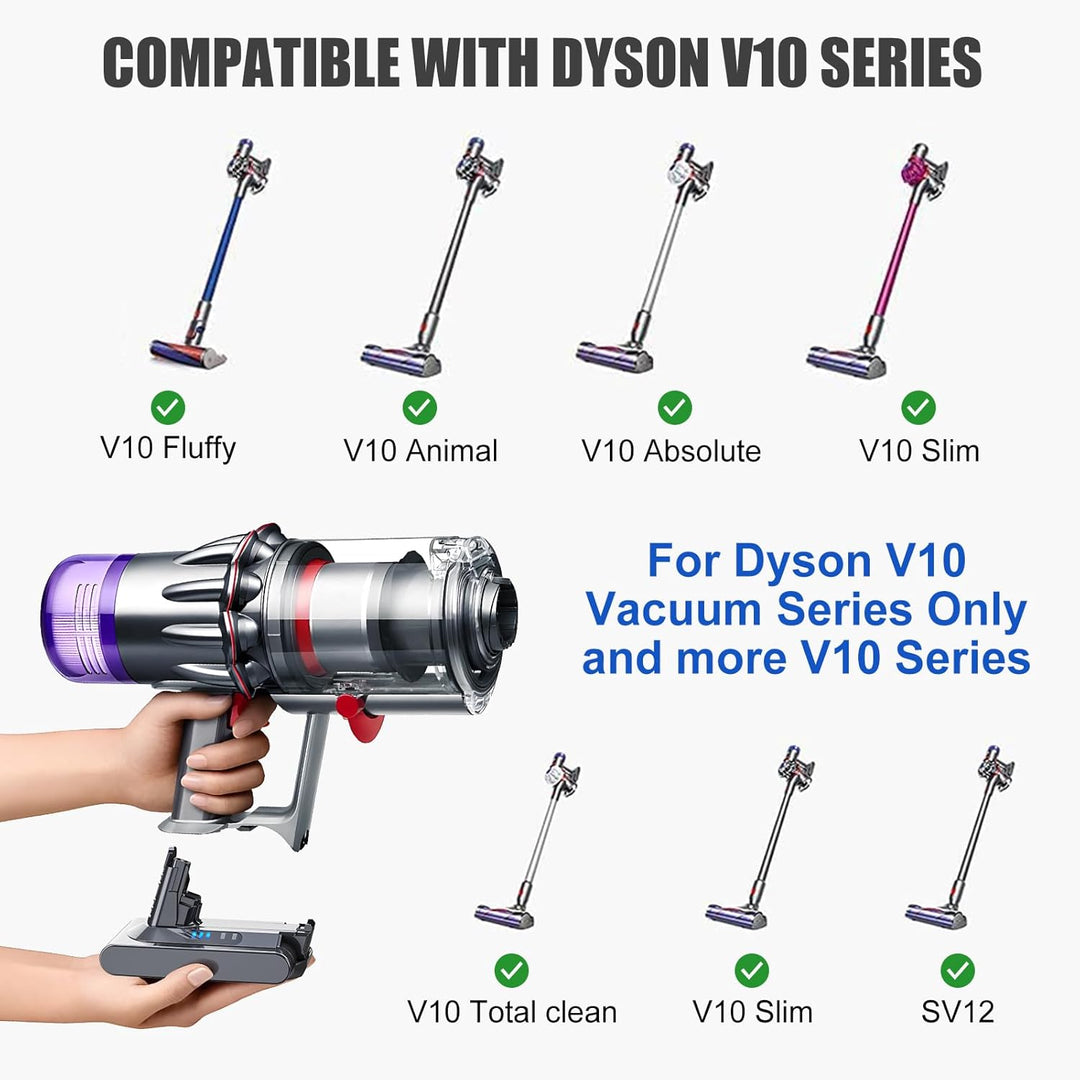 Vunzo 6000mAh Replacement Battery for Dyson Battery Compatible Dyson Animal Absolute Motörhead V10 F